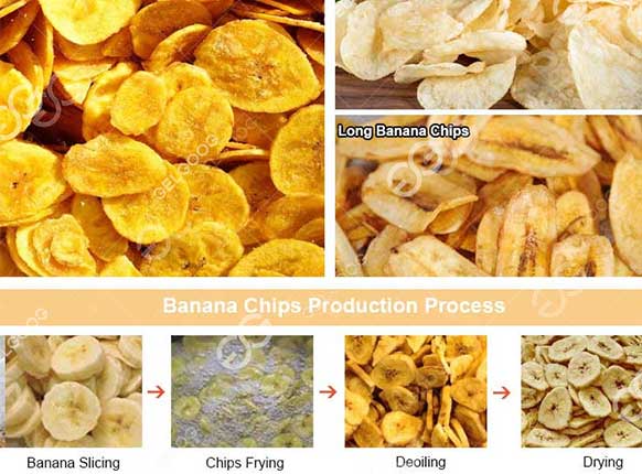 banana chips process flow