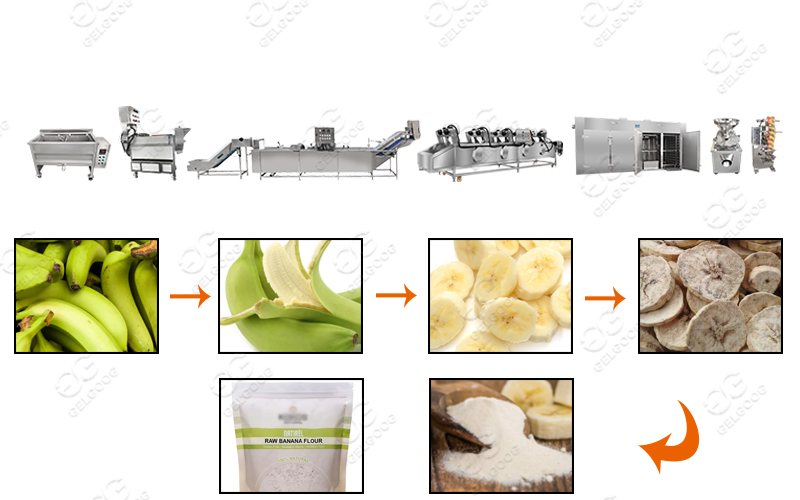 banana-flour-processing-machine