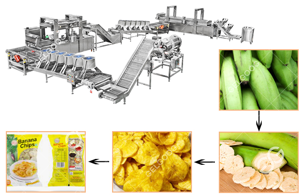 banana chips manufacturing process