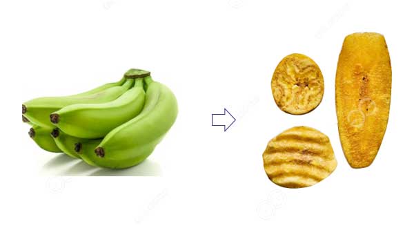 what is the process of producing plantain chips