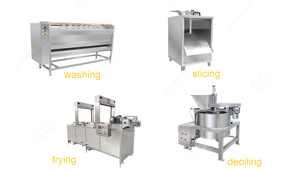 Banana Chips Making Machine Price List